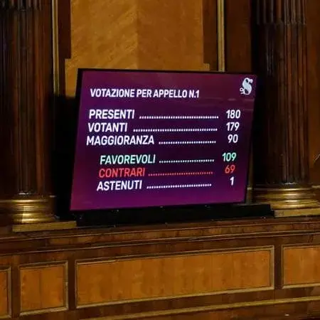 Il decreto sicurezza è legge, l’Italia è meno libera