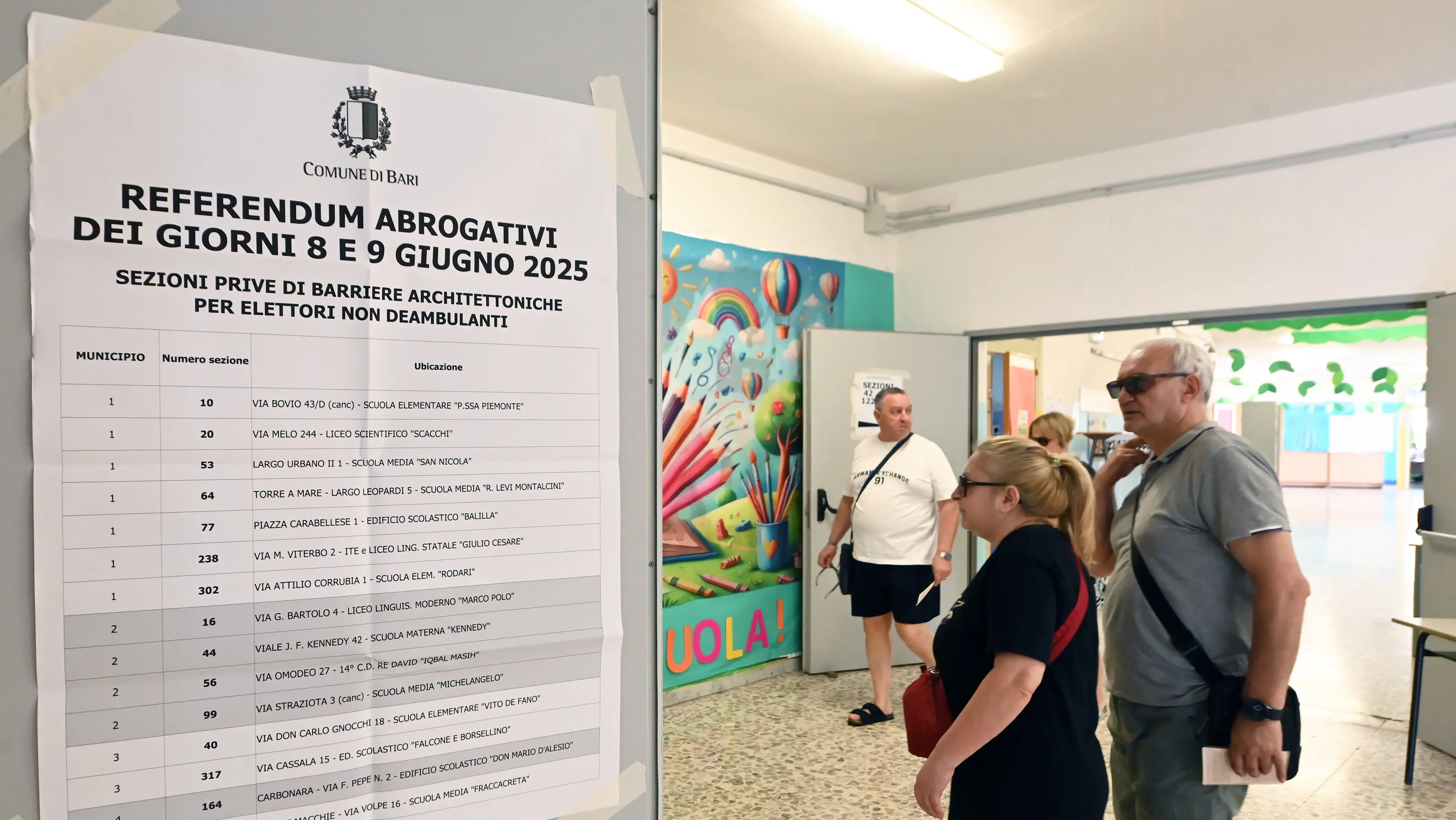 IMAGOECONOMICA