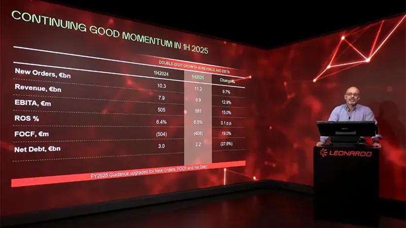 IMAGOECONOMICA