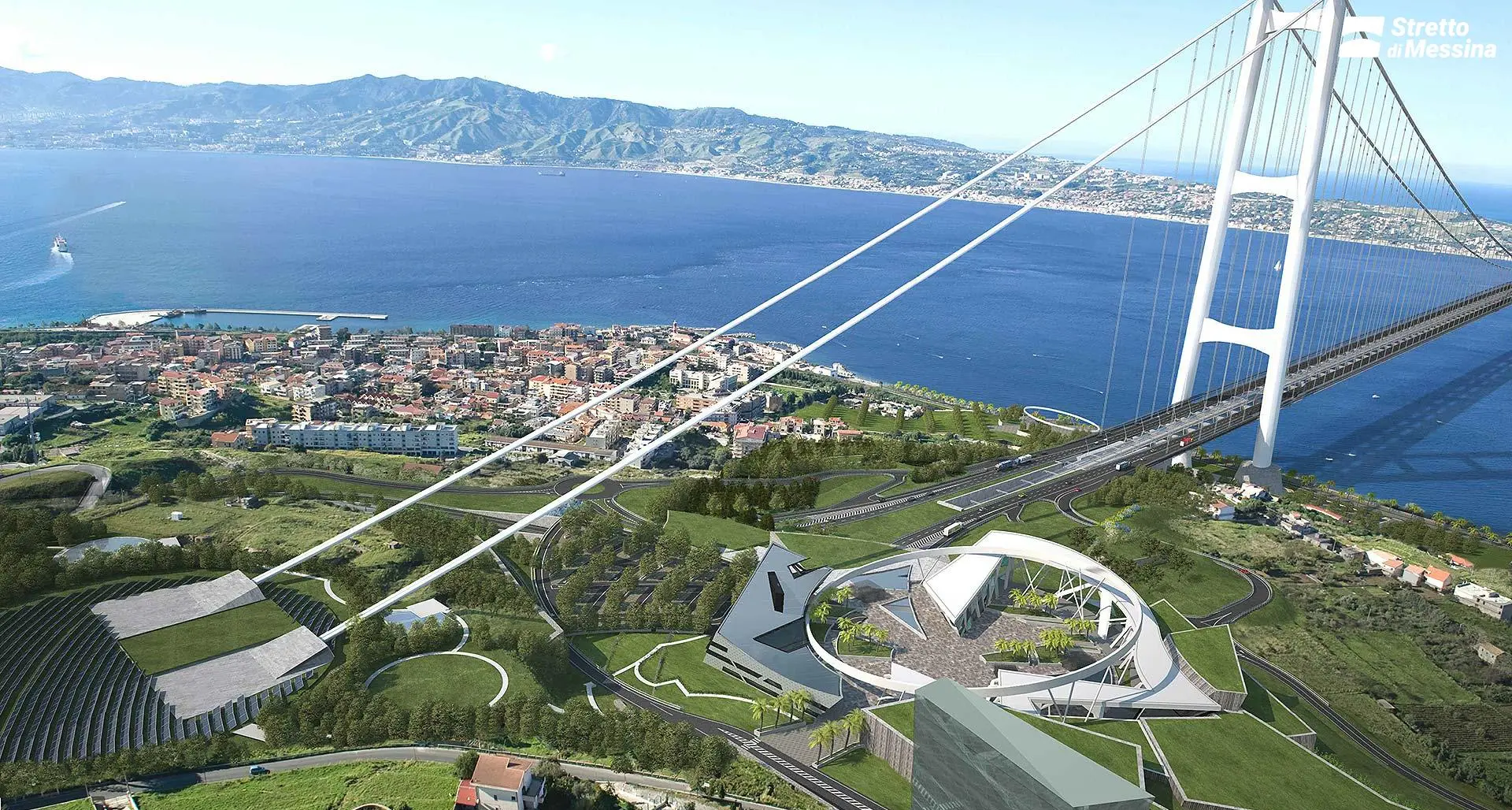 Ponte sullo stretto, Bruxelles dica no