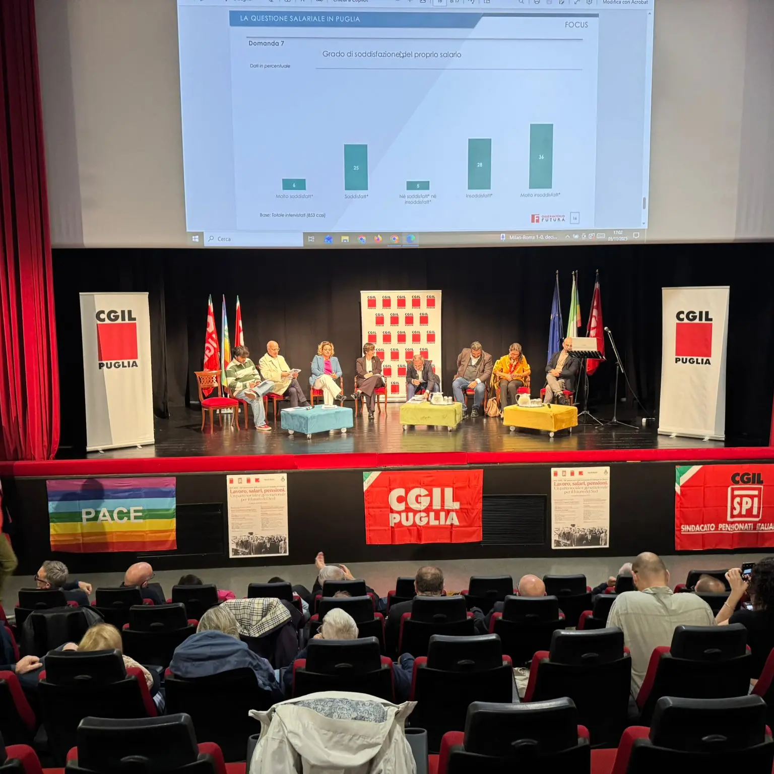 Salari, report Cgil in Puglia: sei su dieci arrivano a stento alla fine del mese