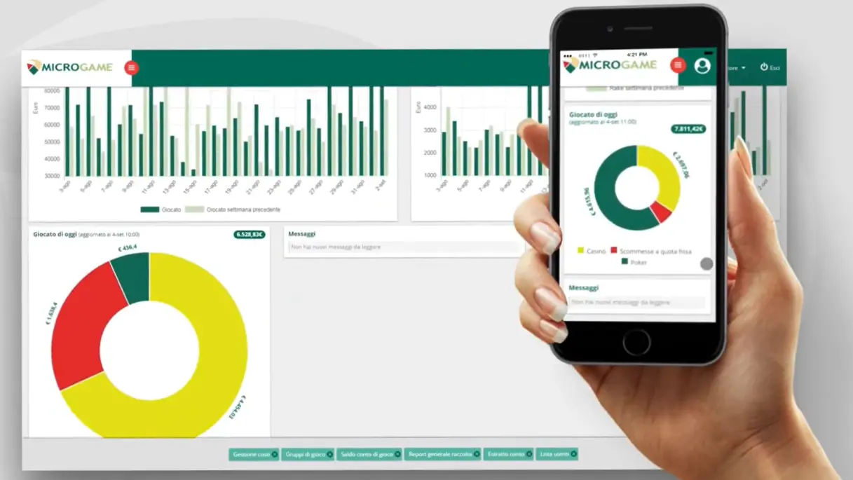 Microgame licenzia. Fiom: “Ma l’azienda è sana”