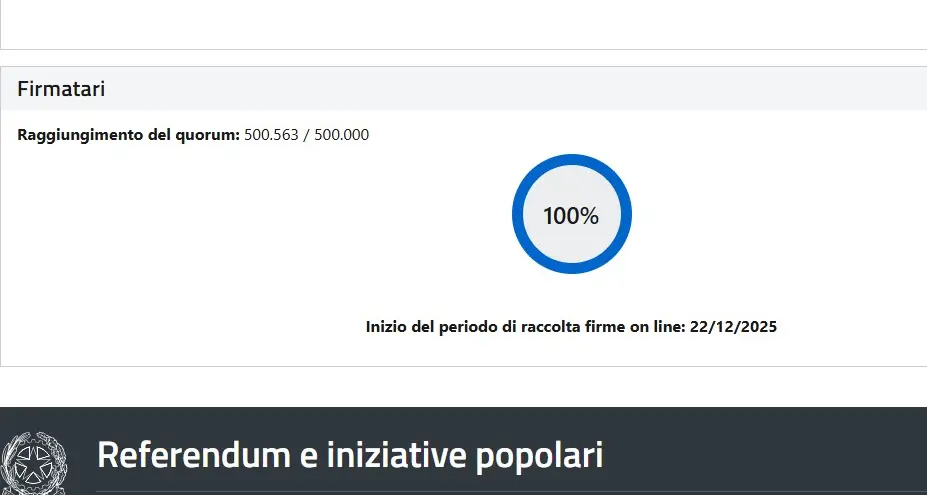 Referendum, raggiunte le 500 mila firme