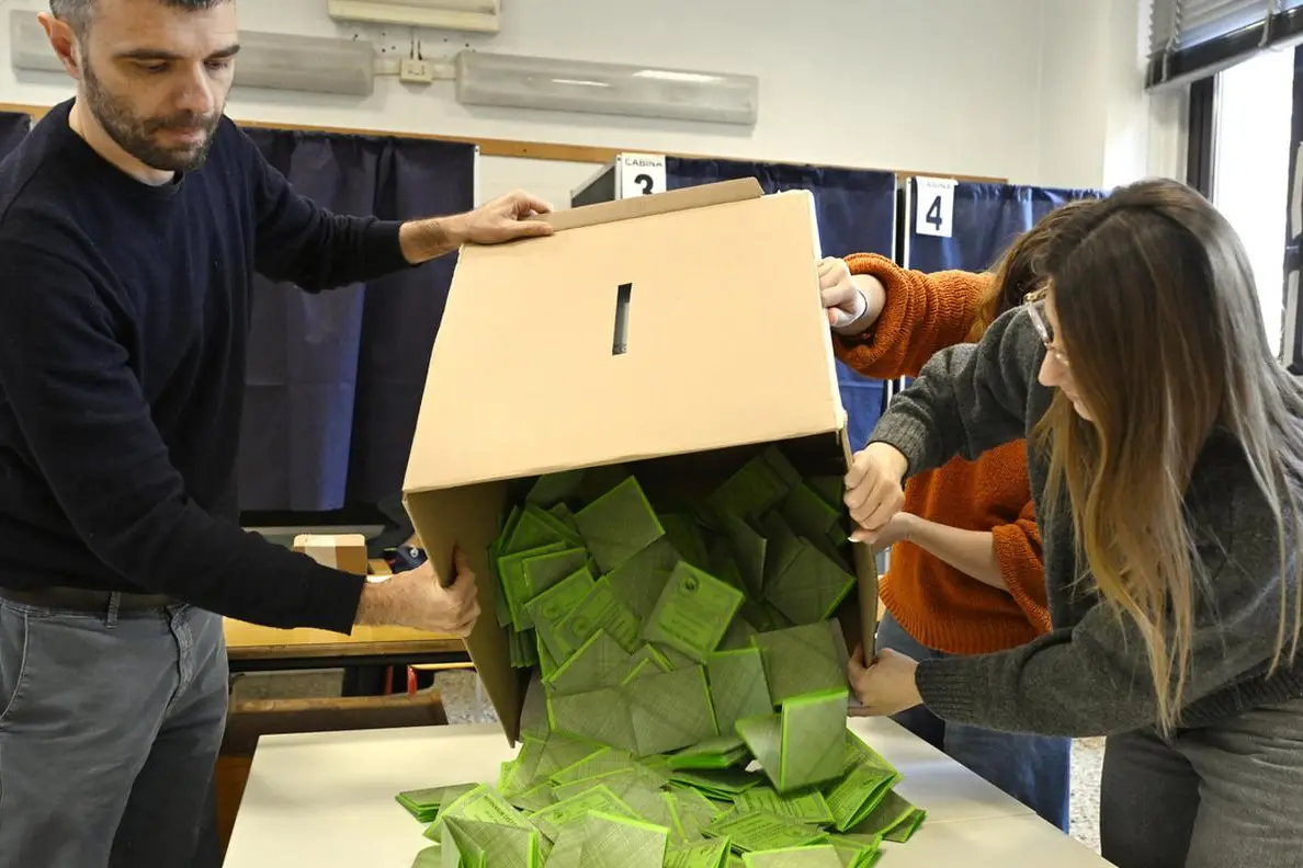 Meloni bocciata senza appello al Sud. Un no al suo governo antimeridionalista