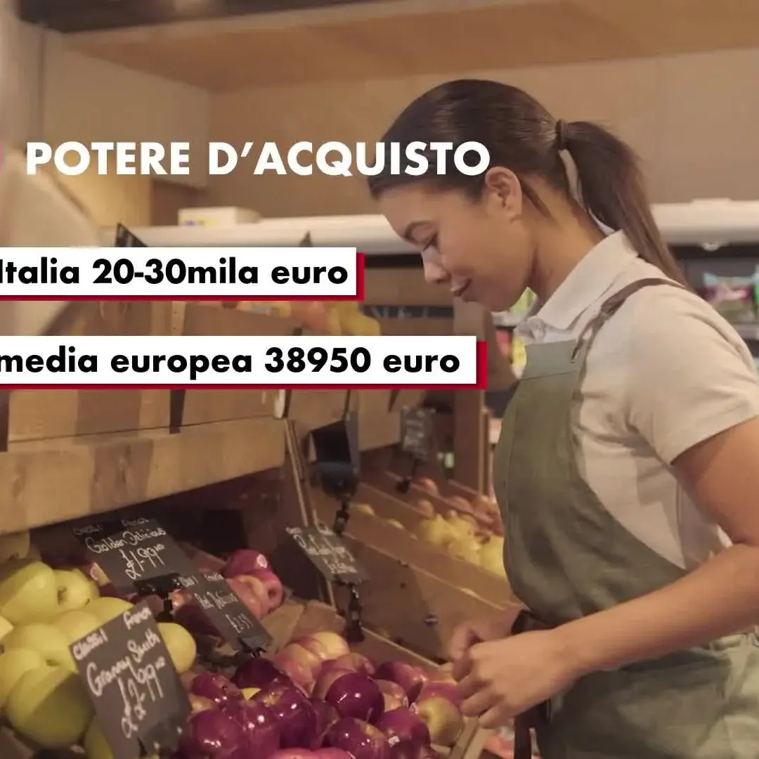 Work in progress – Stagione 6 Puntata 18