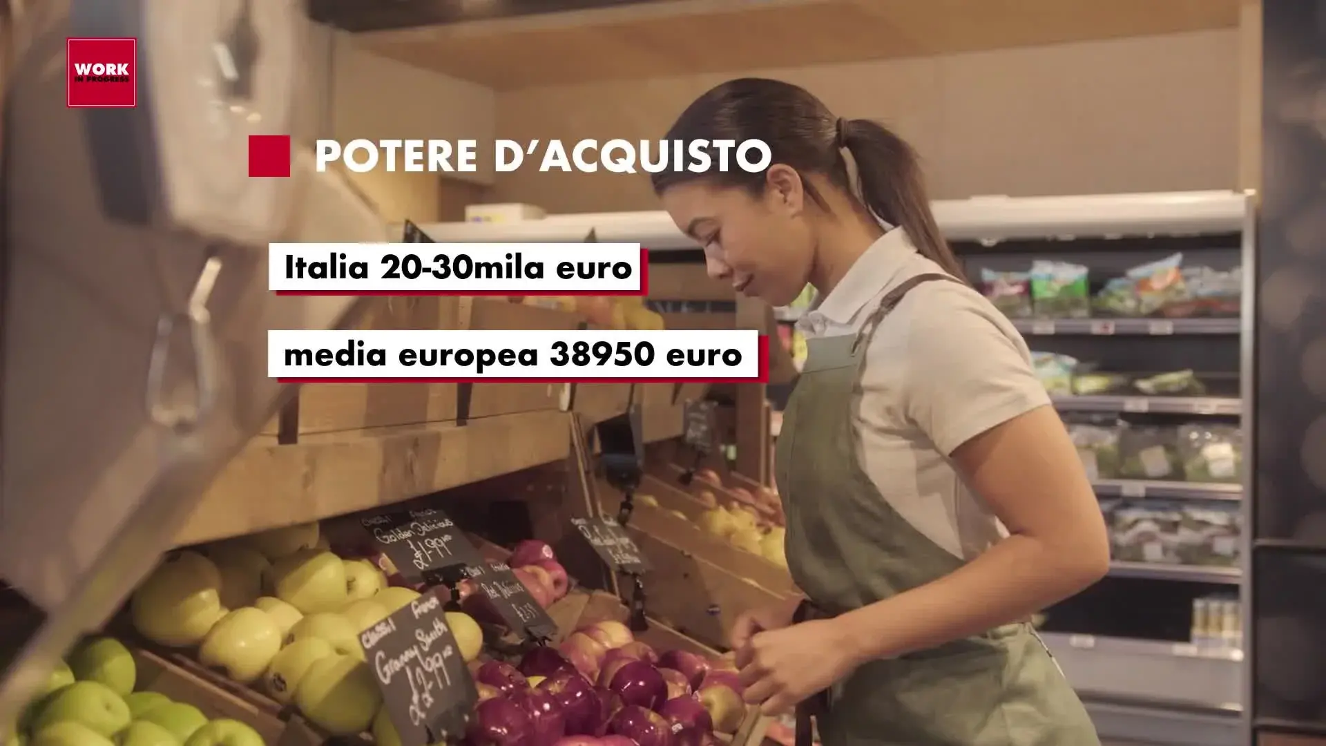 Work in progress – Stagione 6 Puntata 18
