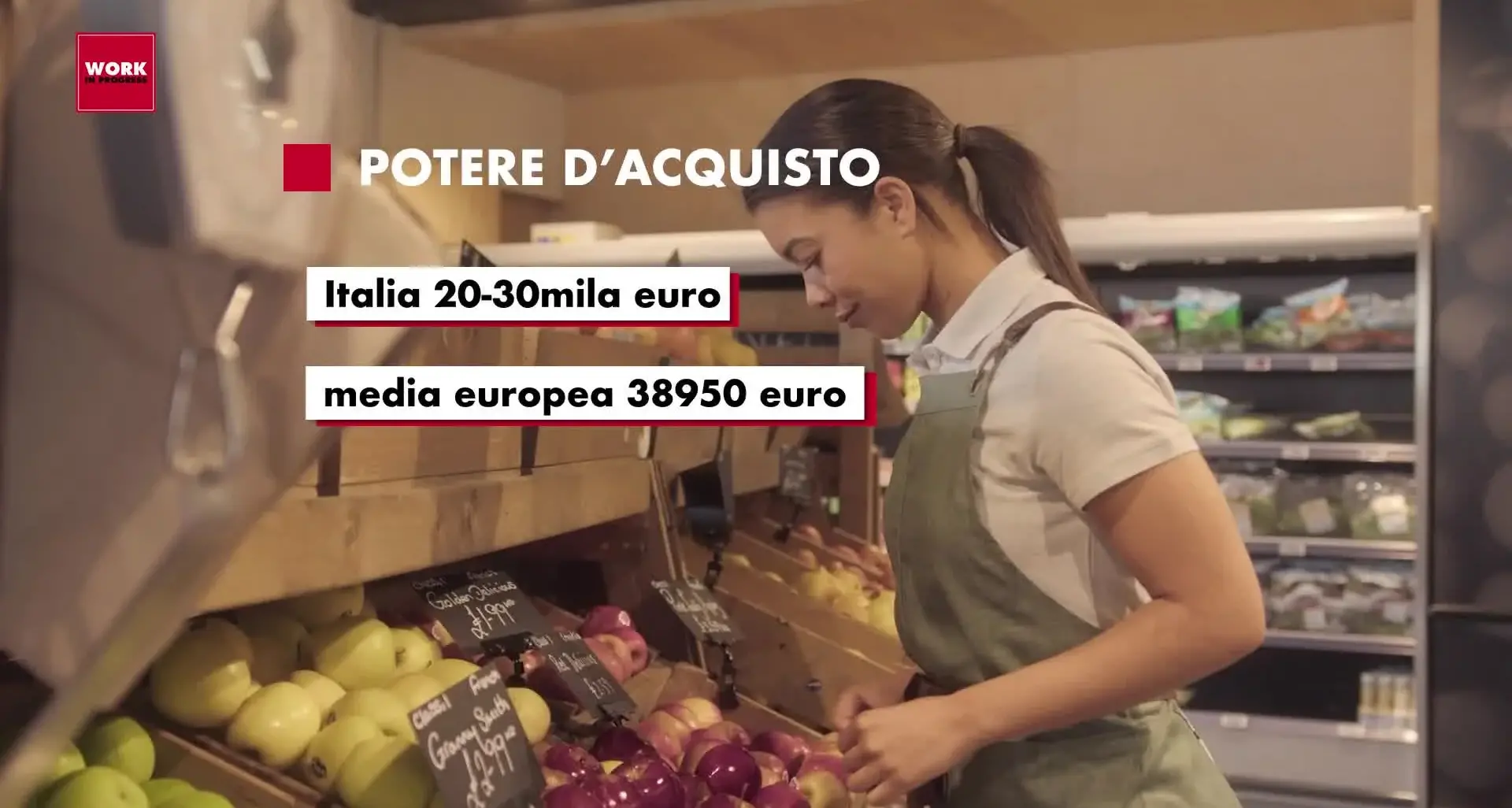 Work in progress – Stagione 6 Puntata 18