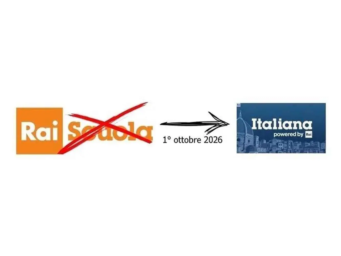 Chiude Rai Scuola, arriva il sovranismo all’amatriciana