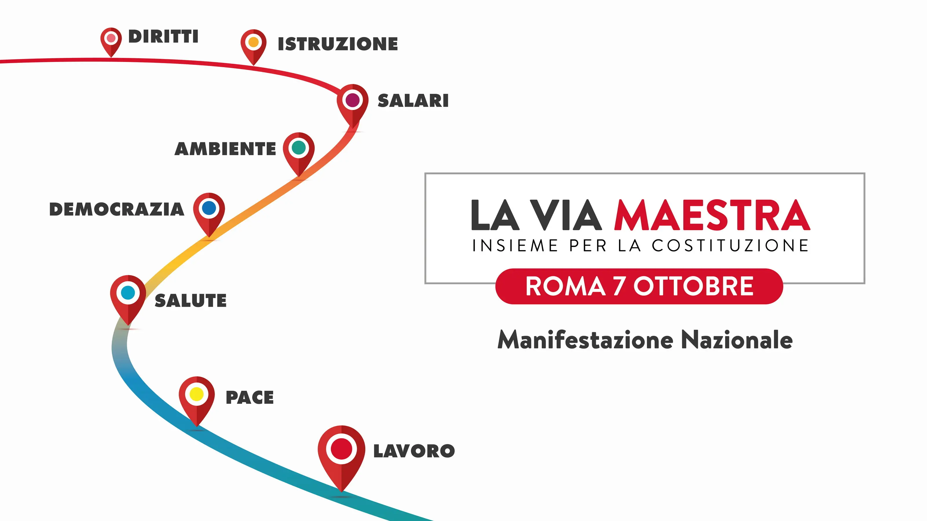 La Via Maestra: 7 ottobre tutti in piazza a Roma