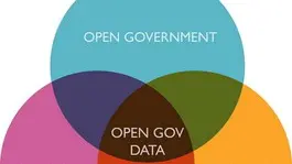 open data, foto di justgrimes, da Flickr